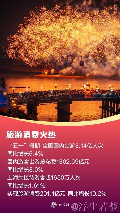 假期文旅市场供需两盛 假期文旅市场供需两盛