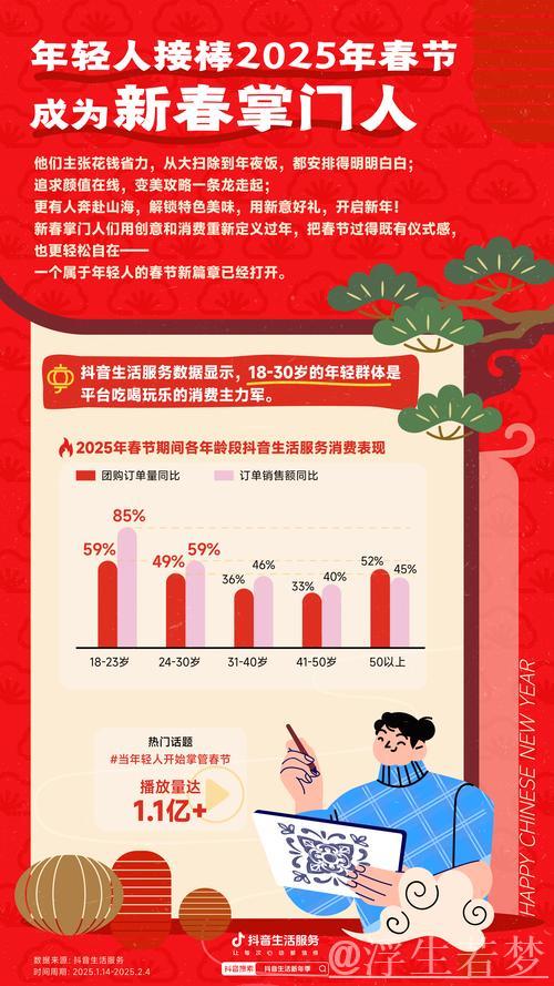 新华全媒+丨活力旺 亮点多——春节消费市场一线观察 新华全媒+丨活力旺 亮点多——春节消费市场一线观察