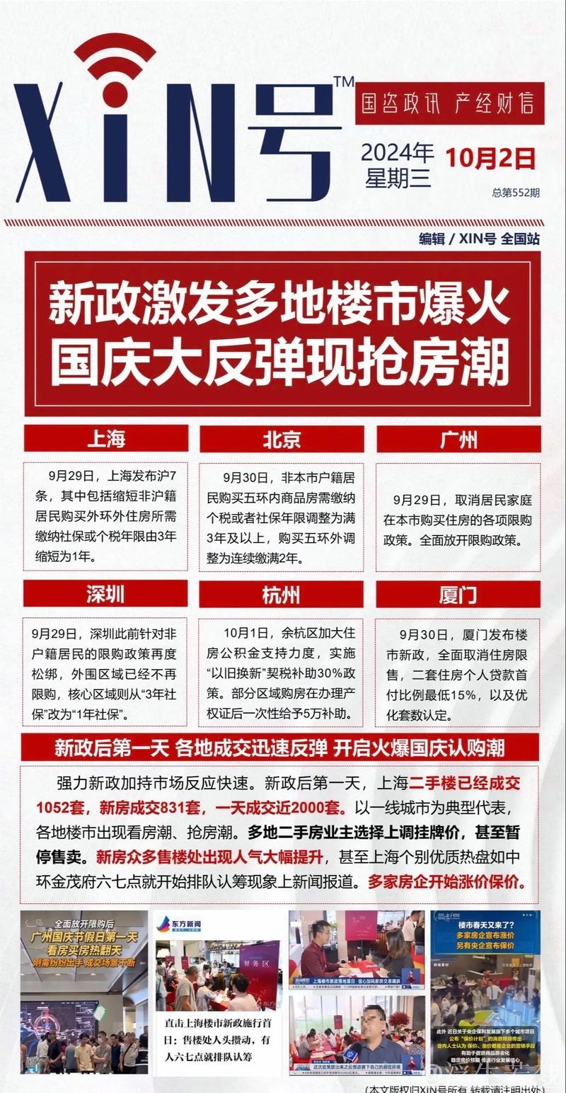经济日报:采取有力措施巩固房地产市场止跌回稳态势 经济日报:采取有力措施巩固房地产市场止跌回稳态势