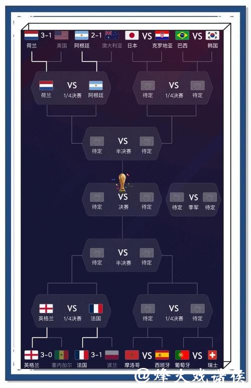 世界杯竞猜平台在不同国家的法律限制 世界杯竞猜平台在不同国家的法律限制