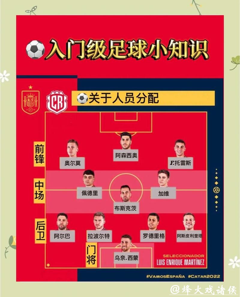 世界杯投注如何管理你的资金分配